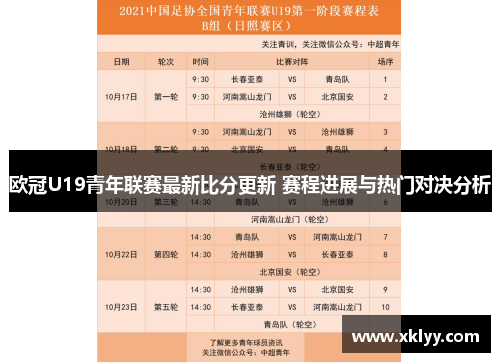 欧冠U19青年联赛最新比分更新 赛程进展与热门对决分析