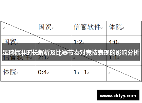 足球标准时长解析及比赛节奏对竞技表现的影响分析