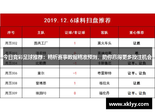 今日竞彩足球推荐：精析赛事数据精准预测，助你赢得更多投注机会