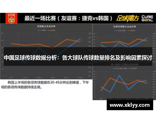 中国足球传球数据分析：各大球队传球数量排名及影响因素探讨