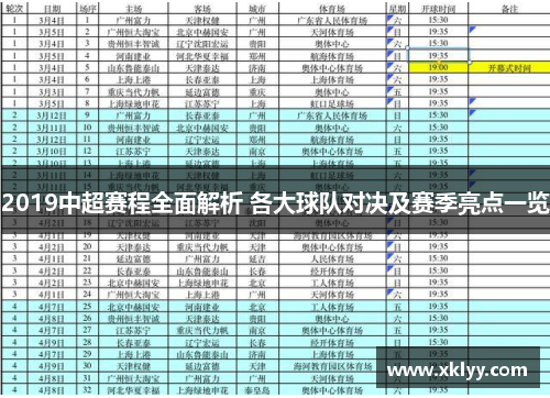 2019中超赛程全面解析 各大球队对决及赛季亮点一览