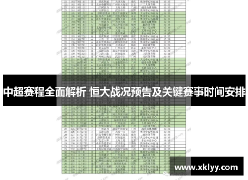 中超赛程全面解析 恒大战况预告及关键赛事时间安排