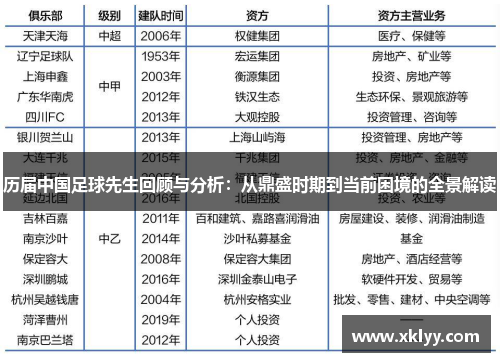 历届中国足球先生回顾与分析：从鼎盛时期到当前困境的全景解读