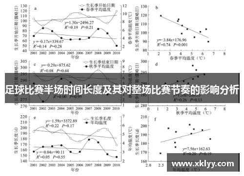 足球比赛半场时间长度及其对整场比赛节奏的影响分析